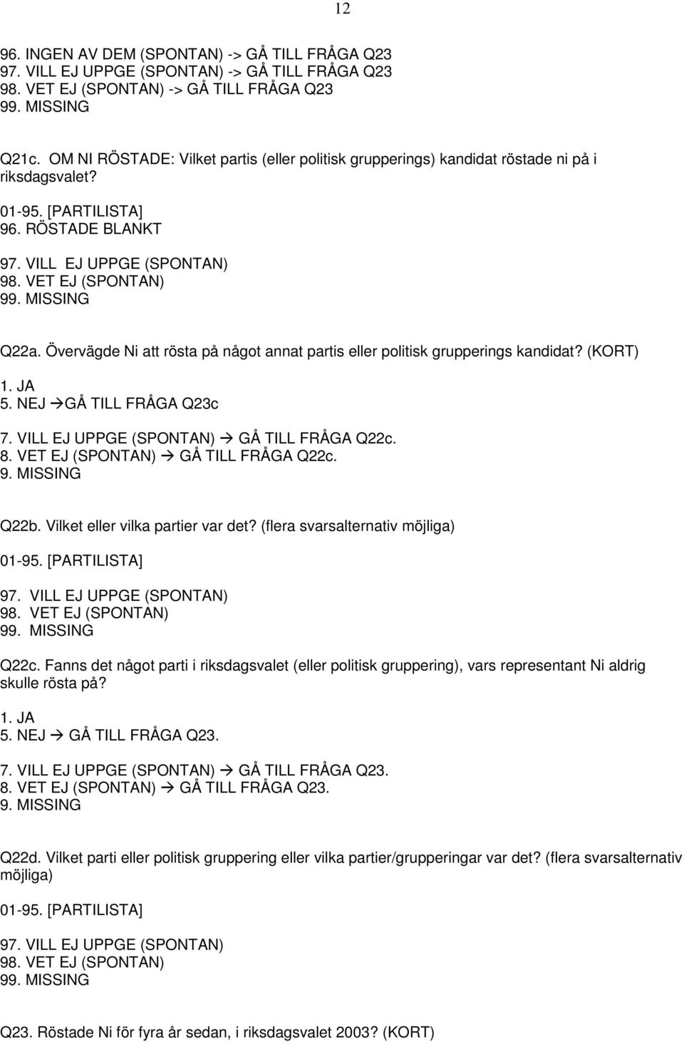 Övervägde Ni att rösta på något annat partis eller politisk grupperings kandidat? (KORT) 1. JA 5. NEJ GÅ TILL FRÅGA Q23c 7. VILL EJ UPPGE (SPONTAN) GÅ TILL FRÅGA Q22c. GÅ TILL FRÅGA Q22c. Q22b.