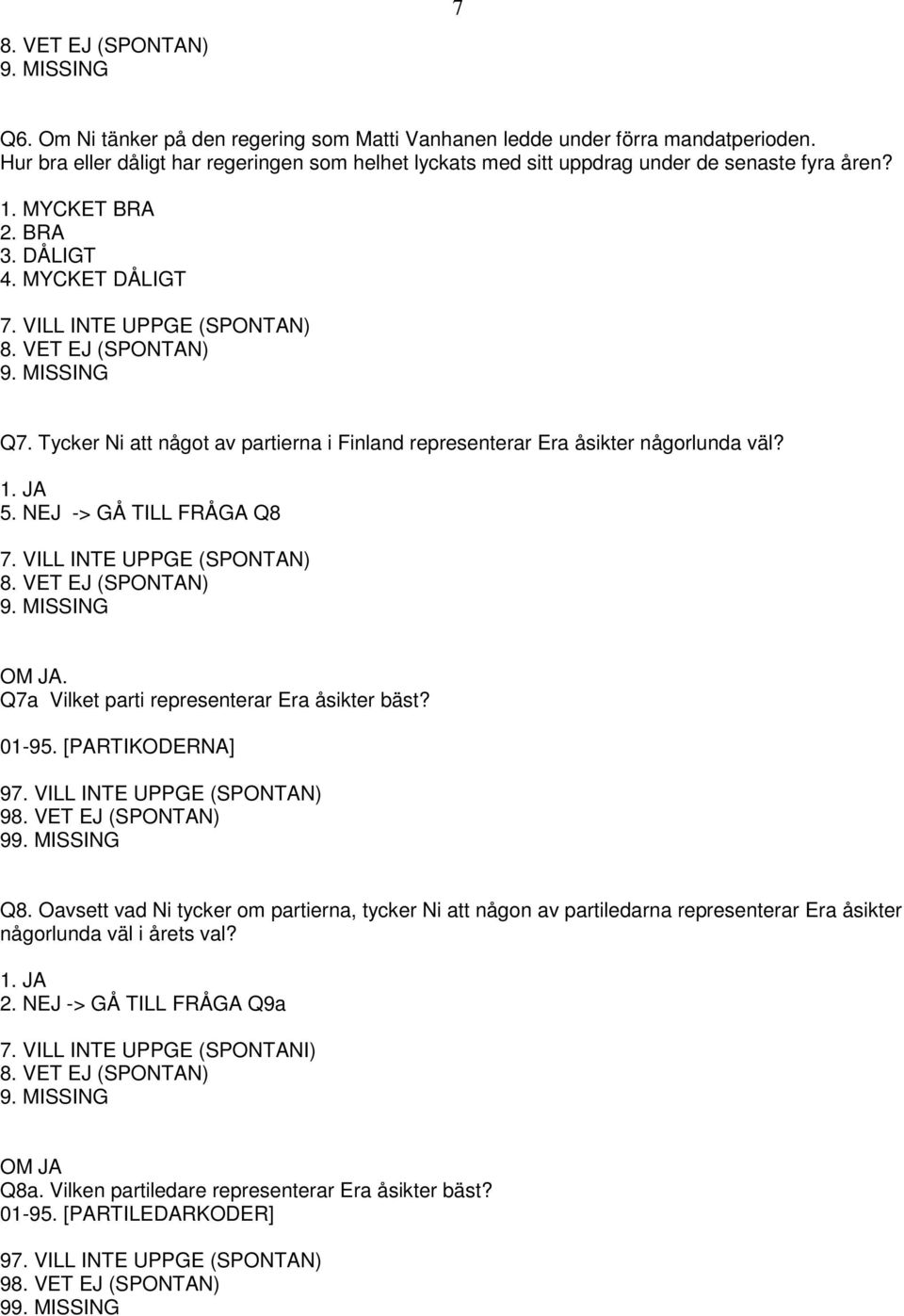 VILL INTE UPPGE (SPONTAN) OM JA. Q7a Vilket parti representerar Era åsikter bäst? 01-95. [PARTIKODERNA] 97. VILL INTE UPPGE (SPONTAN) 9 9 Q8.