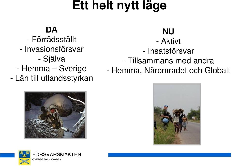 till utlandsstyrkan NU - Aktivt - Insatsförsvar