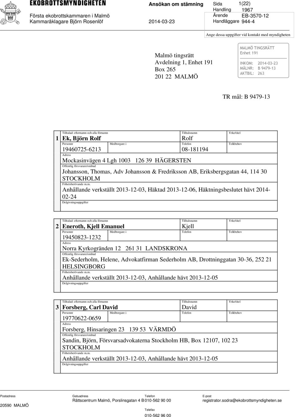 verkställt 2013-12-03, Häktad 2013-12-06, Häktningsbeslutet hävt 2014-02-24 2 Eneroth, Kjell Emanuel Kjell 19450823-1232 Norra Kyrkogränden 12 261 31 LANDSKRONA Ek-Sederholm, Helene, Advokatfirman