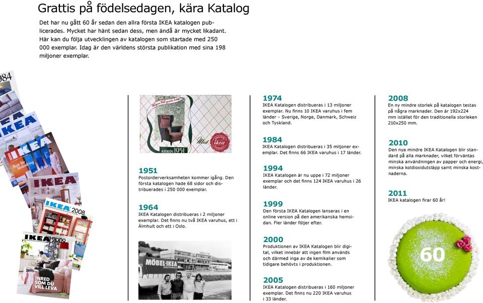 1974 IKEA Katalogen distribueras i 13 miljoner exemplar. Nu finns 10 IKEA varuhus i fem länder Sverige, Norge, Danmark, Schweiz och Tyskland.