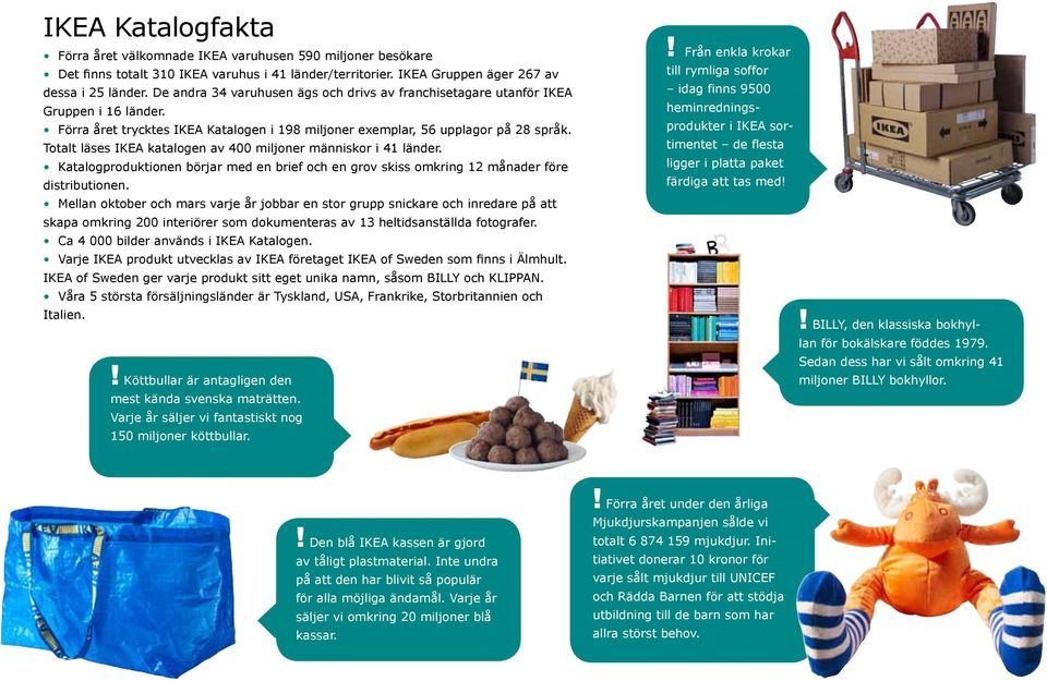 Totalt läses IKEA katalogen av 400 miljoner människor i 41 länder. Katalogproduktionen börjar med en brief och en grov skiss omkring 12 månader före distributionen.