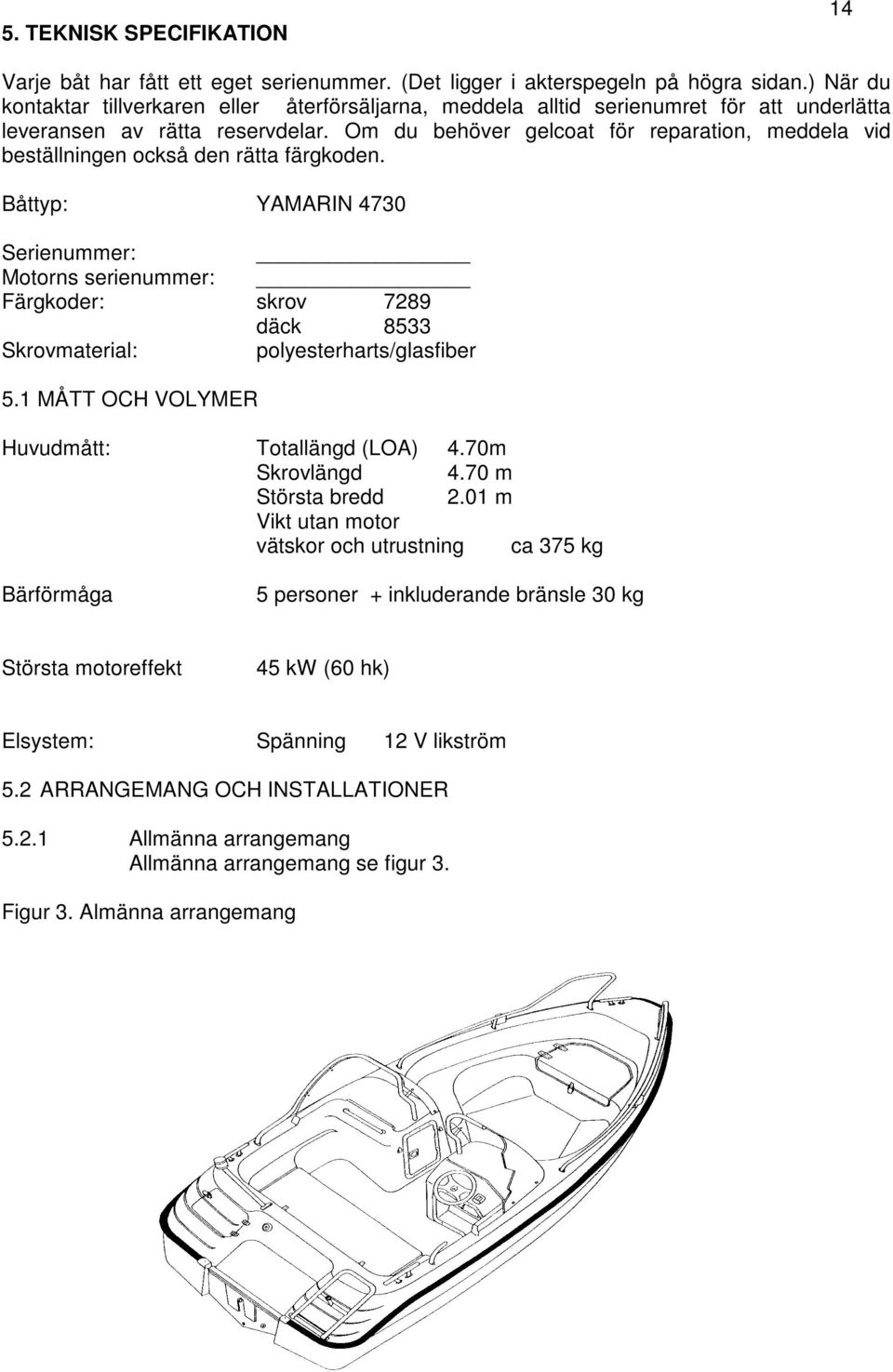 Om du behöver gelcoat för reparation, meddela vid beställningen också den rätta färgkoden.
