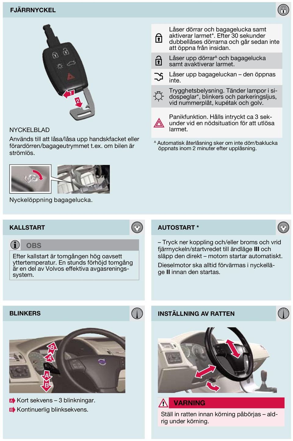 Tänder lampor i sidospeglar*, blinkers och parkeringsljus, vid nummerplåt, kupétak och golv. nyckelblad Används till att låsa/låsa upp handskfacket eller förardörren/bagageutrymmet t.ex.