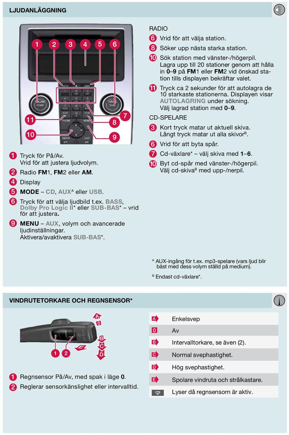 8 Söker upp nästa starka station. 10 Sök station med vänster-/högerpil. Lagra upp till 20 stationer genom att hålla in 0 9 på FM1 eller FM2 vid önskad station tills displayen bekräftar valet.