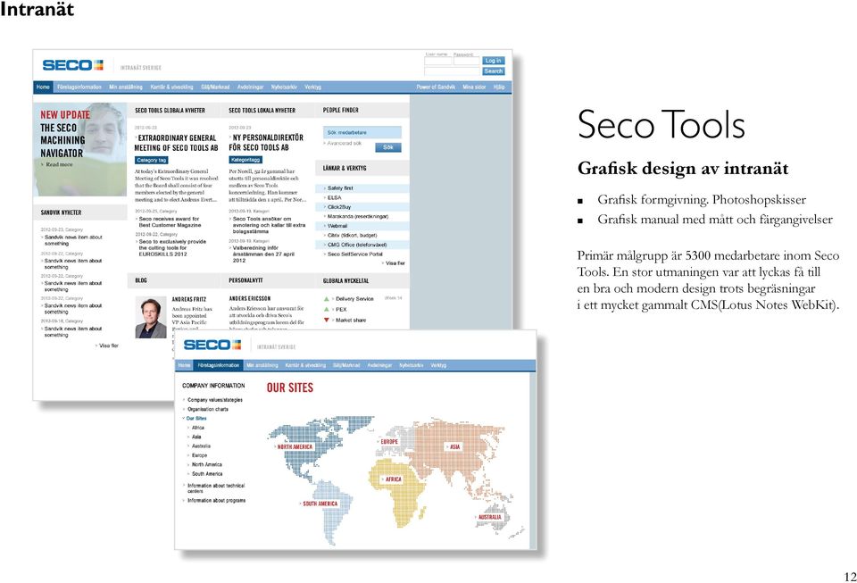 5300 medarbetare inom Seco Tools.