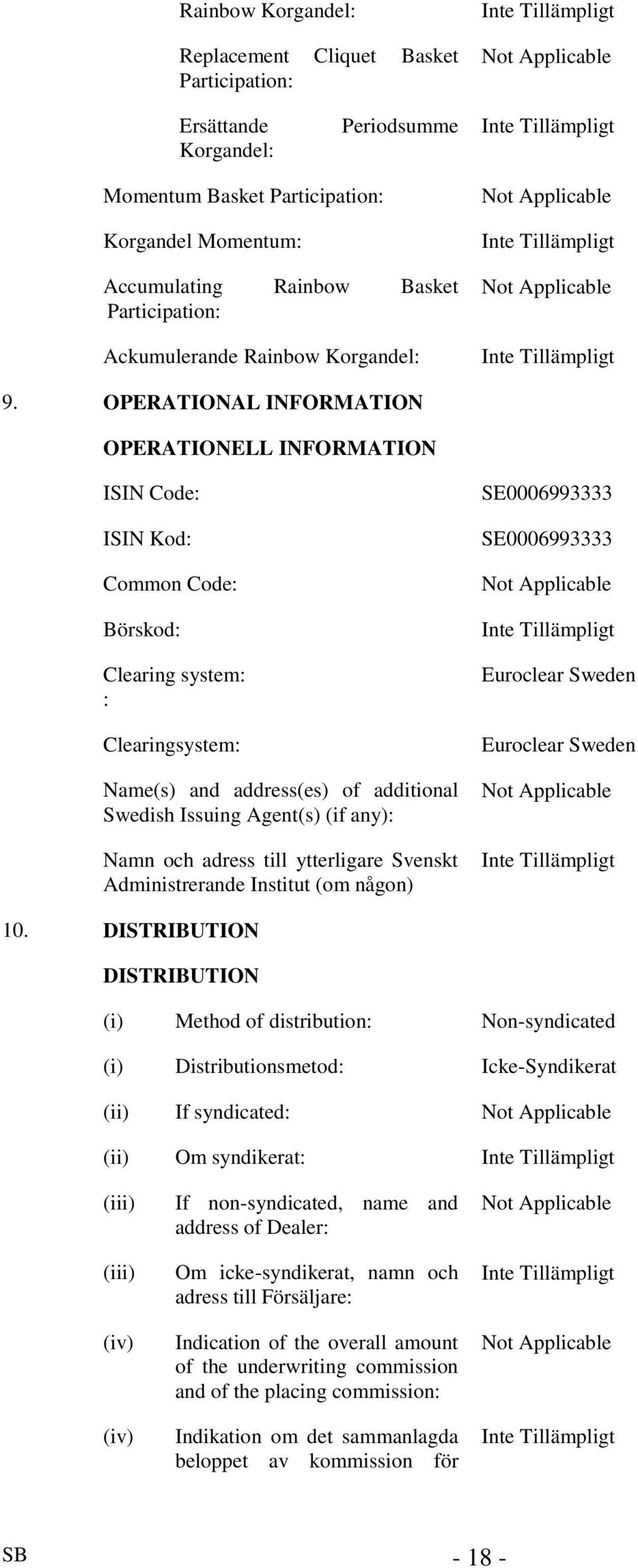 OPERATIONAL INFORMATION OPERATIONELL INFORMATION ISIN Code: ISIN Kod: Common Code: Börskod: Clearing system: : Clearingsystem: Name(s) and address(es) of additional Swedish Issuing Agent(s) (if any):