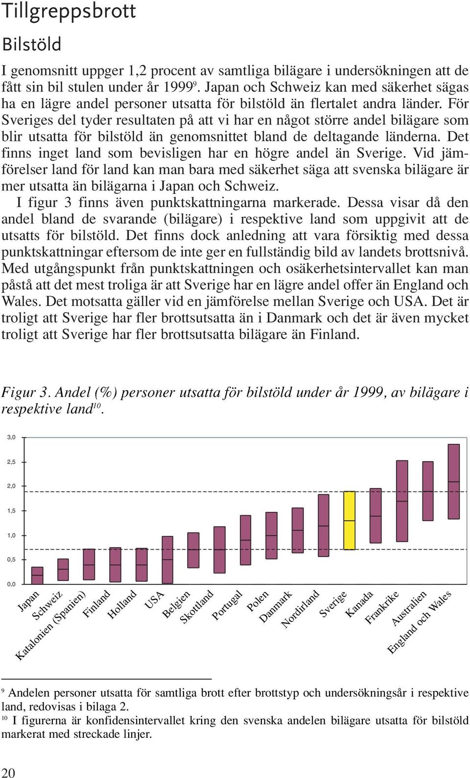 För Sveriges del tyder resultaten på att vi har en något större andel bilägare som blir utsatta för bilstöld än genomsnittet bland de deltagande länderna.