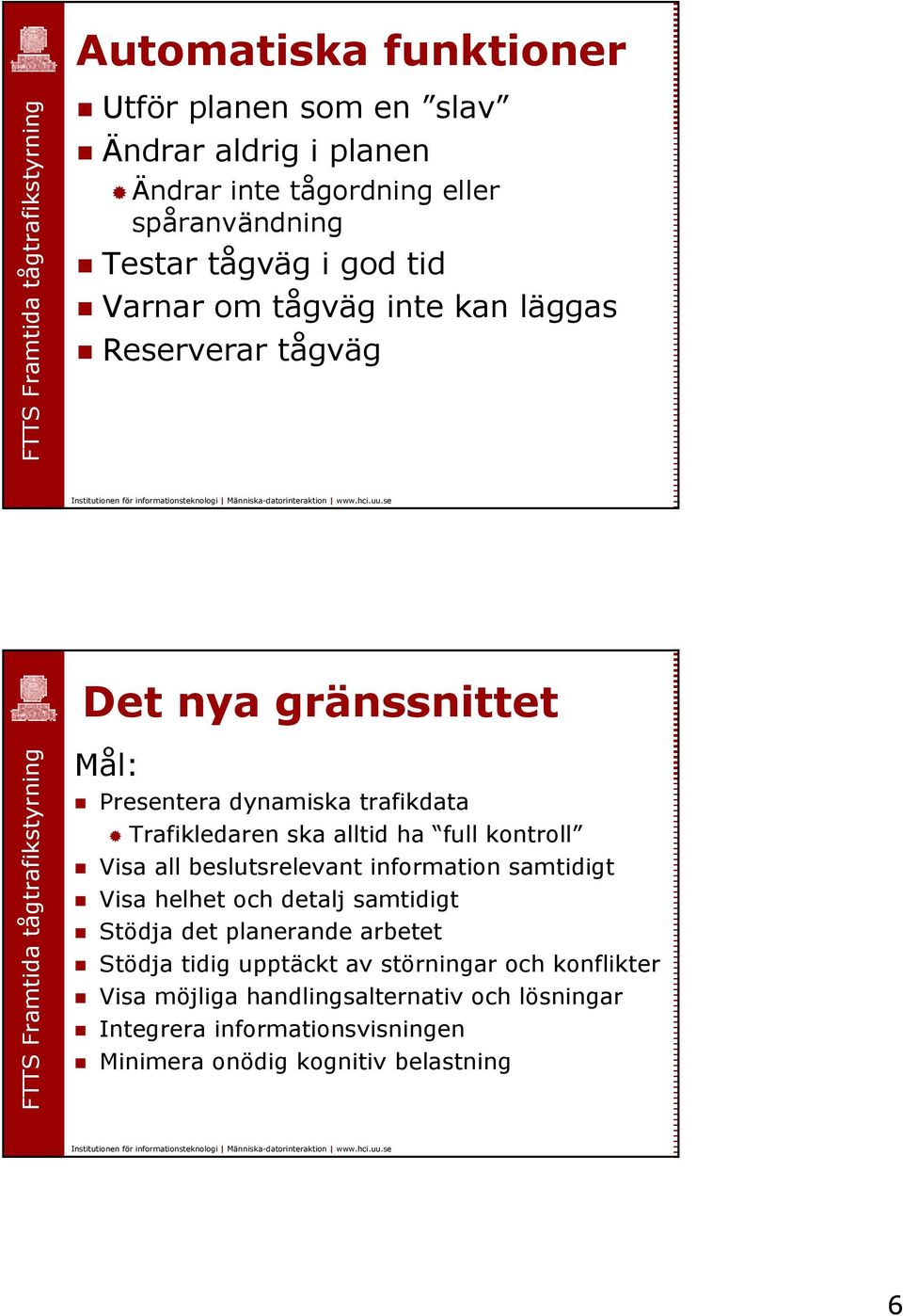 kontroll Visa all beslutsrelevant information samtidigt Visa helhet och detalj samtidigt Stödja det planerande arbetet Stödja tidig upptäckt
