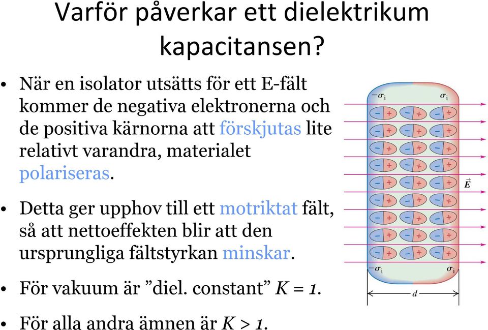 kärnorna att förskjutaslite relativt varandra, materialet polariseras.