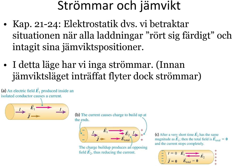 färdigt och intagit sina jämviktspositioner.