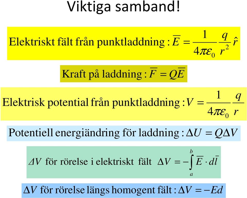 laddning : F QE Elektrisk potential från punktladdning : V Potentiell