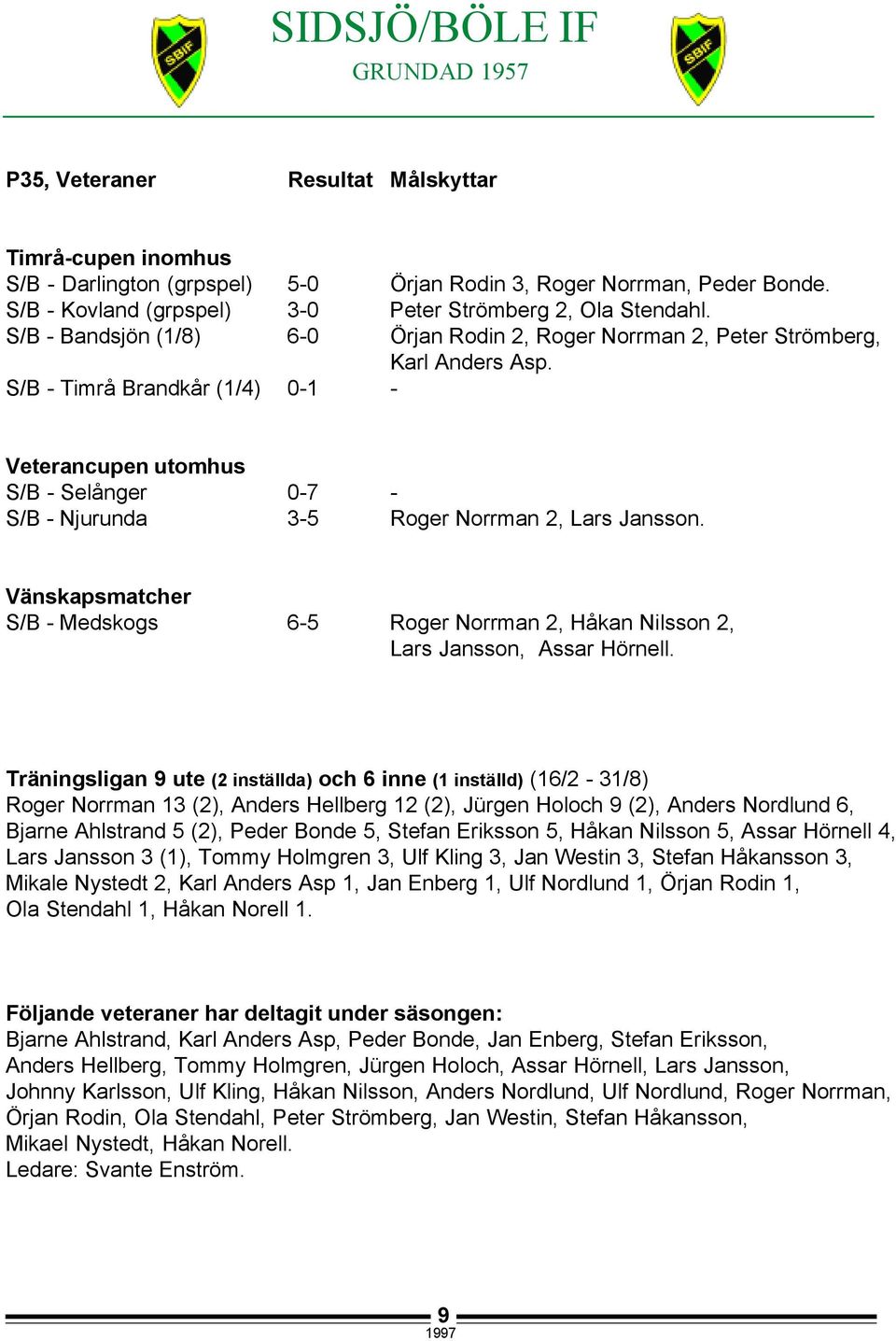 S/B - Timrå Brandkår (1/4) 0-1 - Veterancupen utomhus S/B - Selånger 0-7 - S/B - Njurunda 3-5 Roger Norrman 2, Lars Jansson.