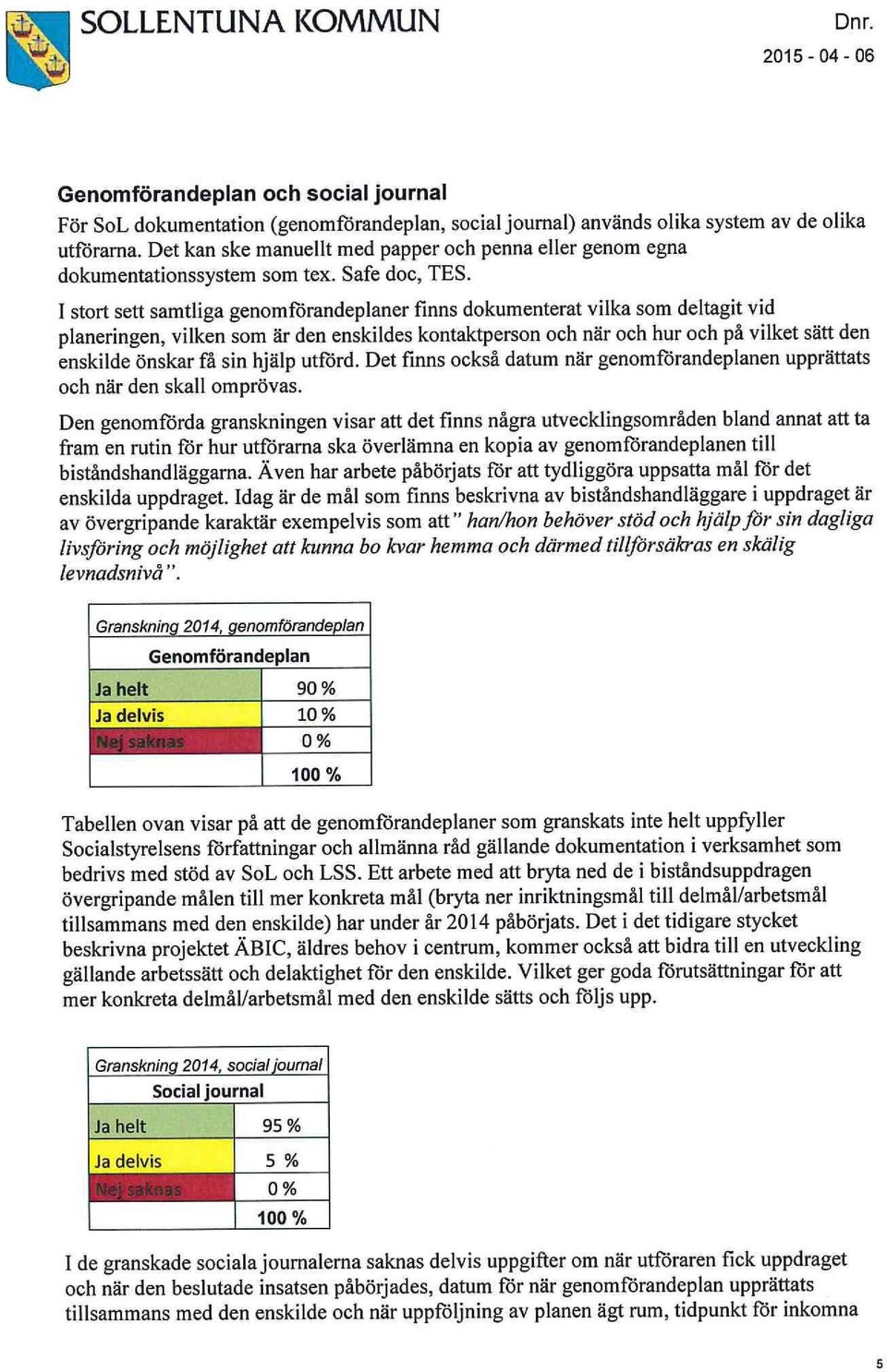 I stort sett samtliga genomforandeplaner finns dokumenterat vilka som deltagit vid planeringen, vilken som är den enskildes kontaktperson och när och hur och på vilket sätt den enskilde önskar få sin