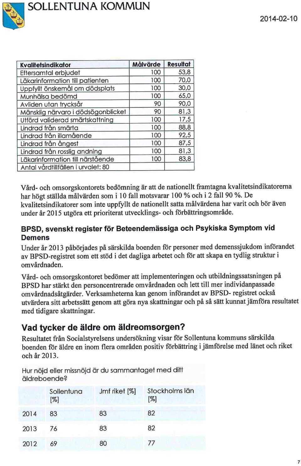 från rosslig andning 100 81,3 Läkarinformation till närstående 100 83,8 Antal vårdtillfällen i urvalet: 80 Vård- och omsorgskontorets bedömning är att de nationellt framtagna kvalitetsindikatorerna
