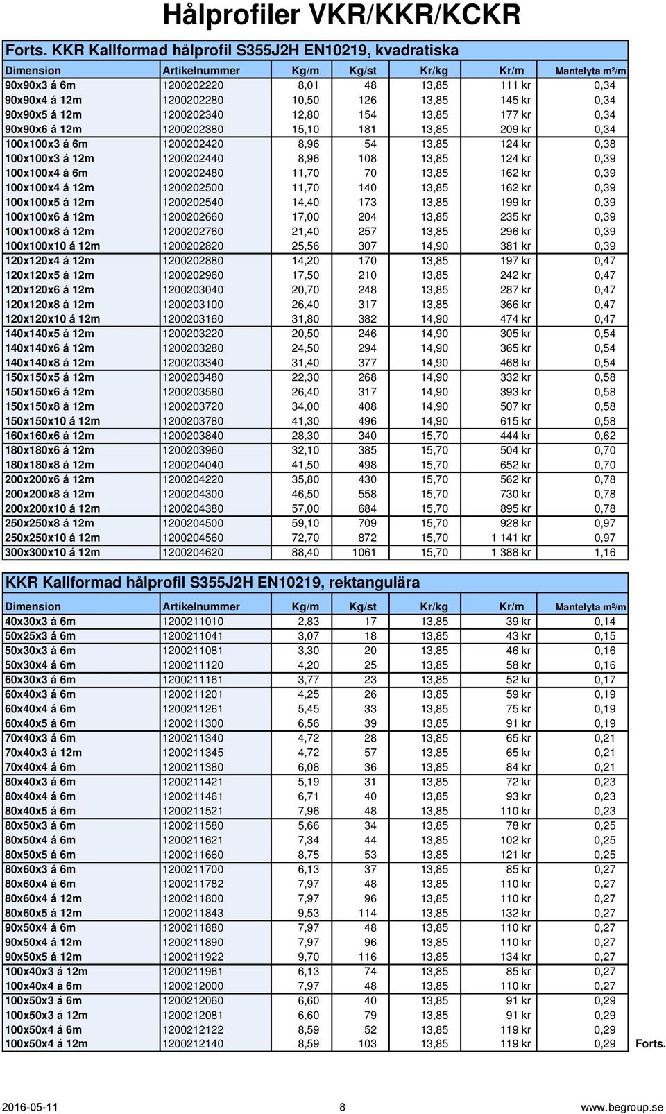 13,85 145 kr 0,34 90x90x5 á 12m 1200202340 12,80 154 13,85 177 kr 0,34 90x90x6 á 12m 1200202380 15,10 181 13,85 209 kr 0,34 100x100x3 á 6m 1200202420 8,96 54 13,85 124 kr 0,38 100x100x3 á 12m