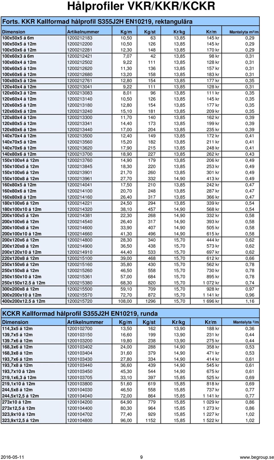 126 13,85 145 kr 0,29 100x50x6 á 12m 1200212281 12,30 148 13,85 170 kr 0,29 100x60x3 á 6m 1200212421 7,07 42 13,85 98 kr 0,31 100x60x4 á 12m 1200212502 9,22 111 13,85 128 kr 0,31 100x60x5 á 12m