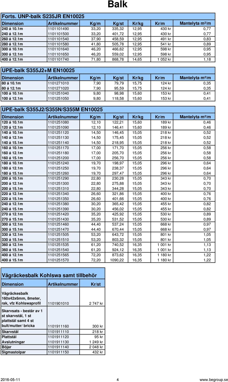 1m 1101101640 46,20 466,62 12,95 598 kr 0,95 300 á 12.1m 1101101650 46,20 559,02 12,95 598 kr 0,95 400 á 12.