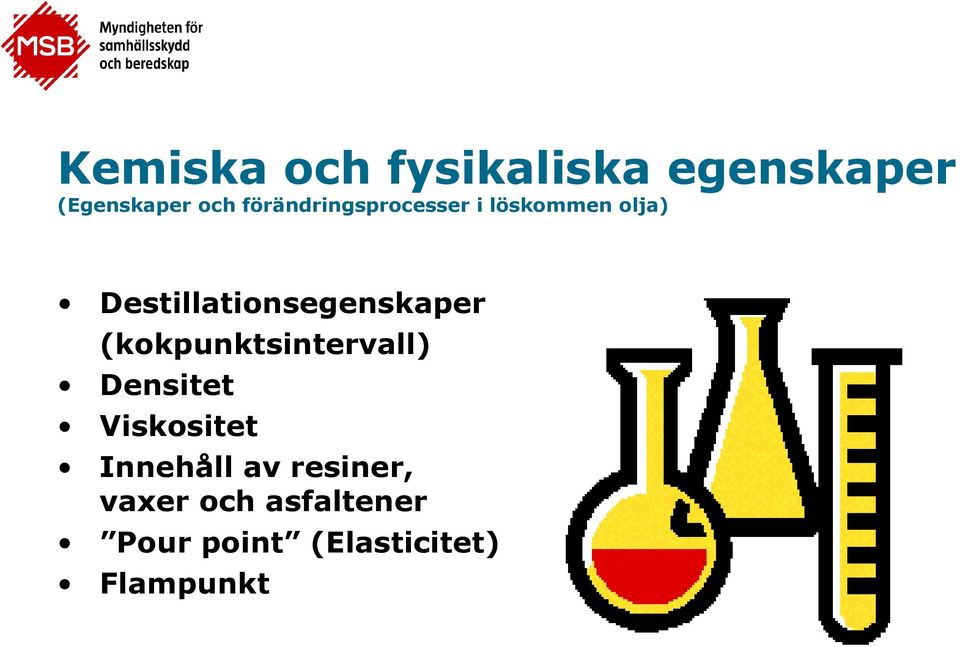 (kokpunktsintervall) Densitet Viskositet