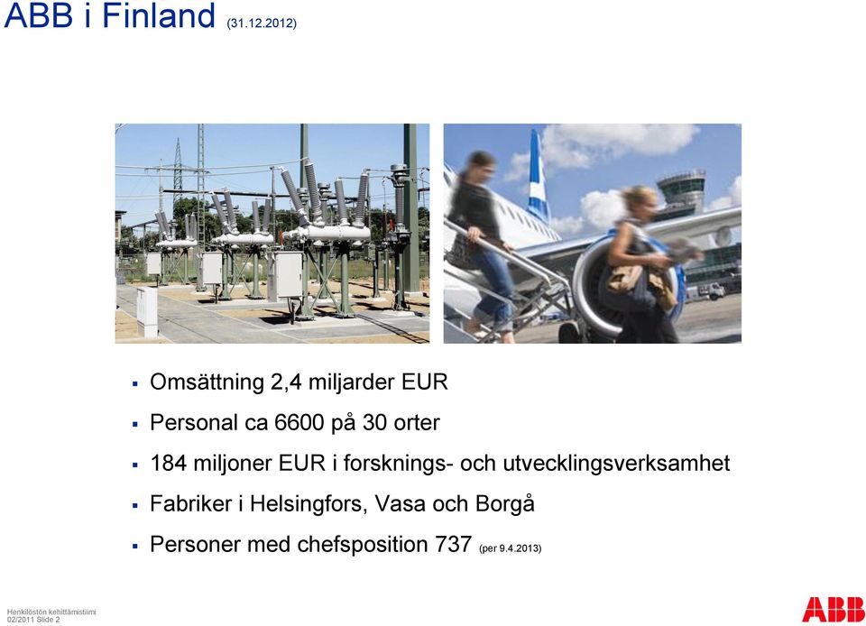 miljoner EUR i forsknings- och utvecklingsverksamhet Fabriker i