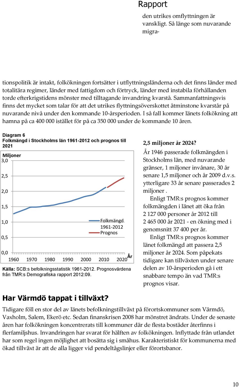 instabila förhållanden torde efterkrigstidens mönster med tilltagande invandring kvarstå.