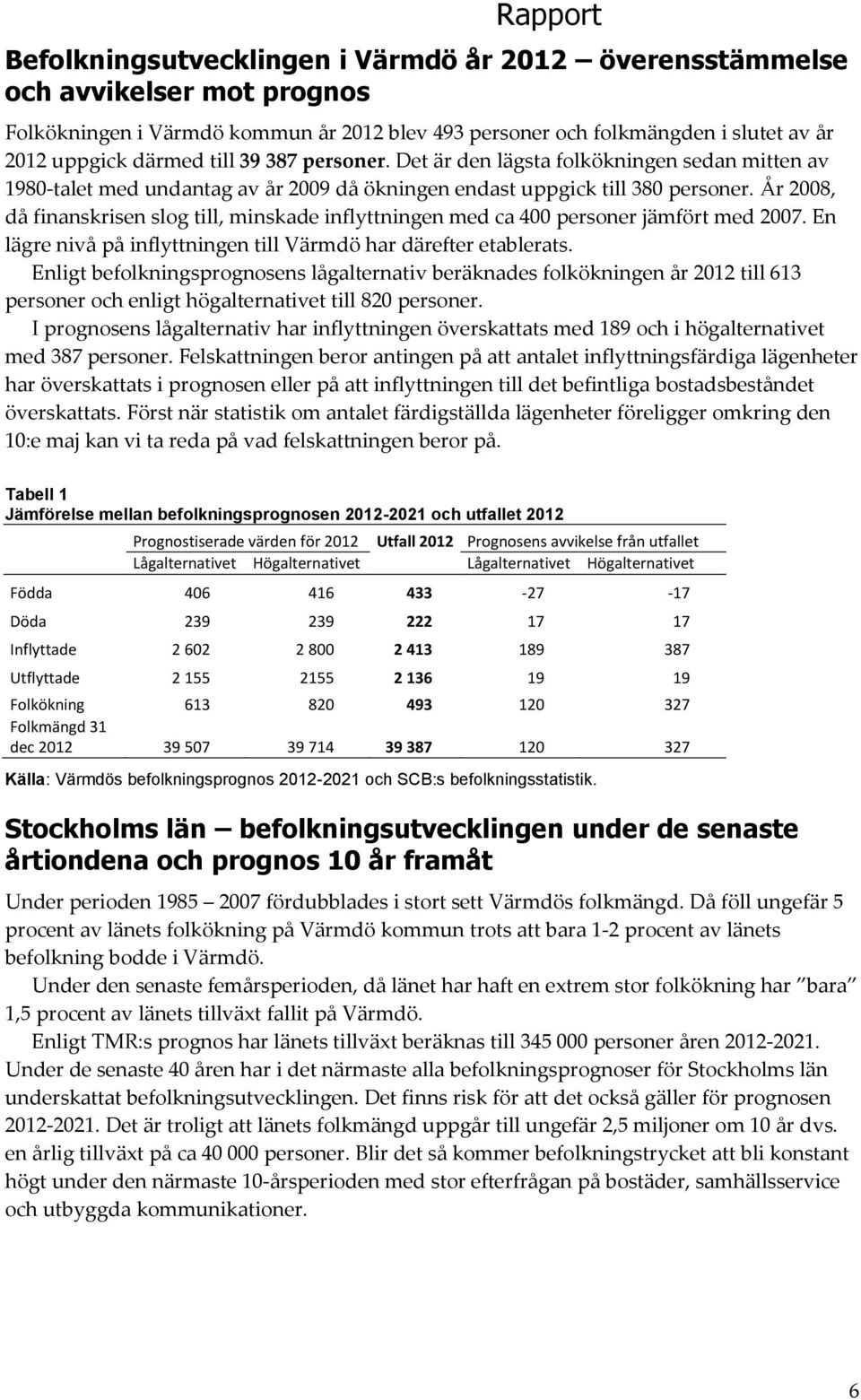 28, då finanskrisen slog till, minskade inflyttningen med ca 4 personer jämfört med 27. En lägre nivå på inflyttningen till Värmdö har därefter etablerats.