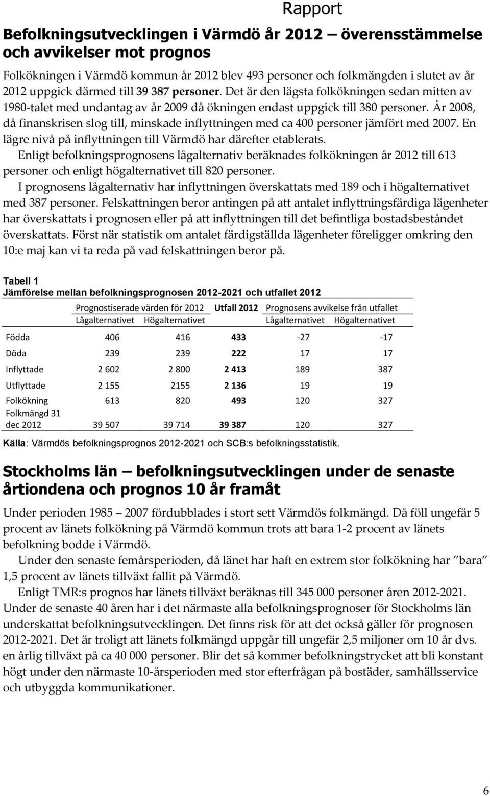 28, då finanskrisen slog till, minskade inflyttningen med ca 4 personer jämfört med 27. En lägre nivå på inflyttningen till Värmdö har därefter etablerats.