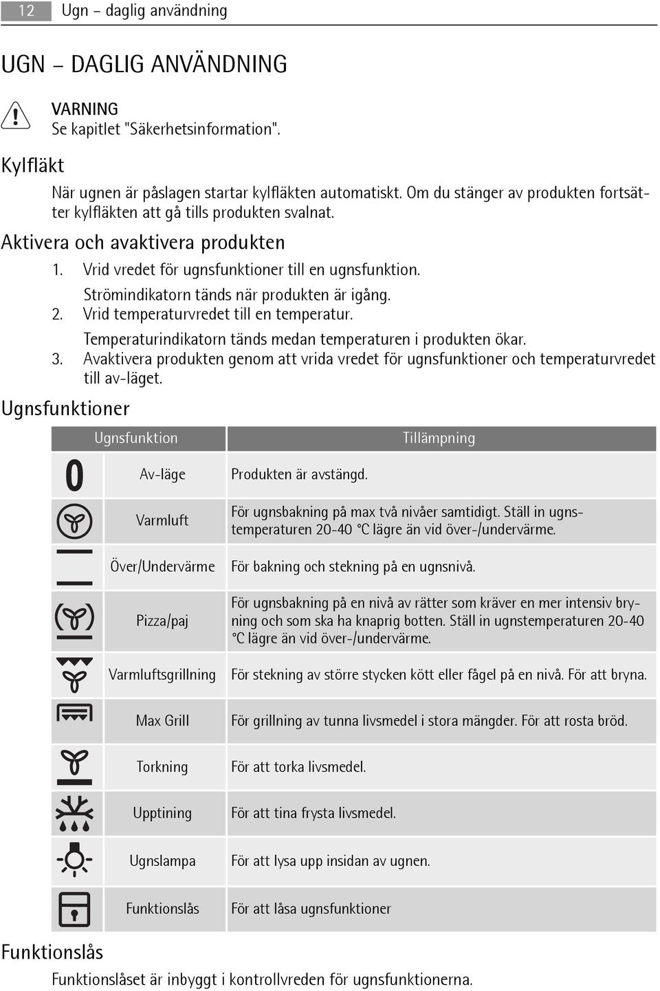 Strömindikatorn tänds när produkten är igång. 2. Vrid temperaturvredet till en temperatur. Temperaturindikatorn tänds medan temperaturen i produkten ökar. 3.