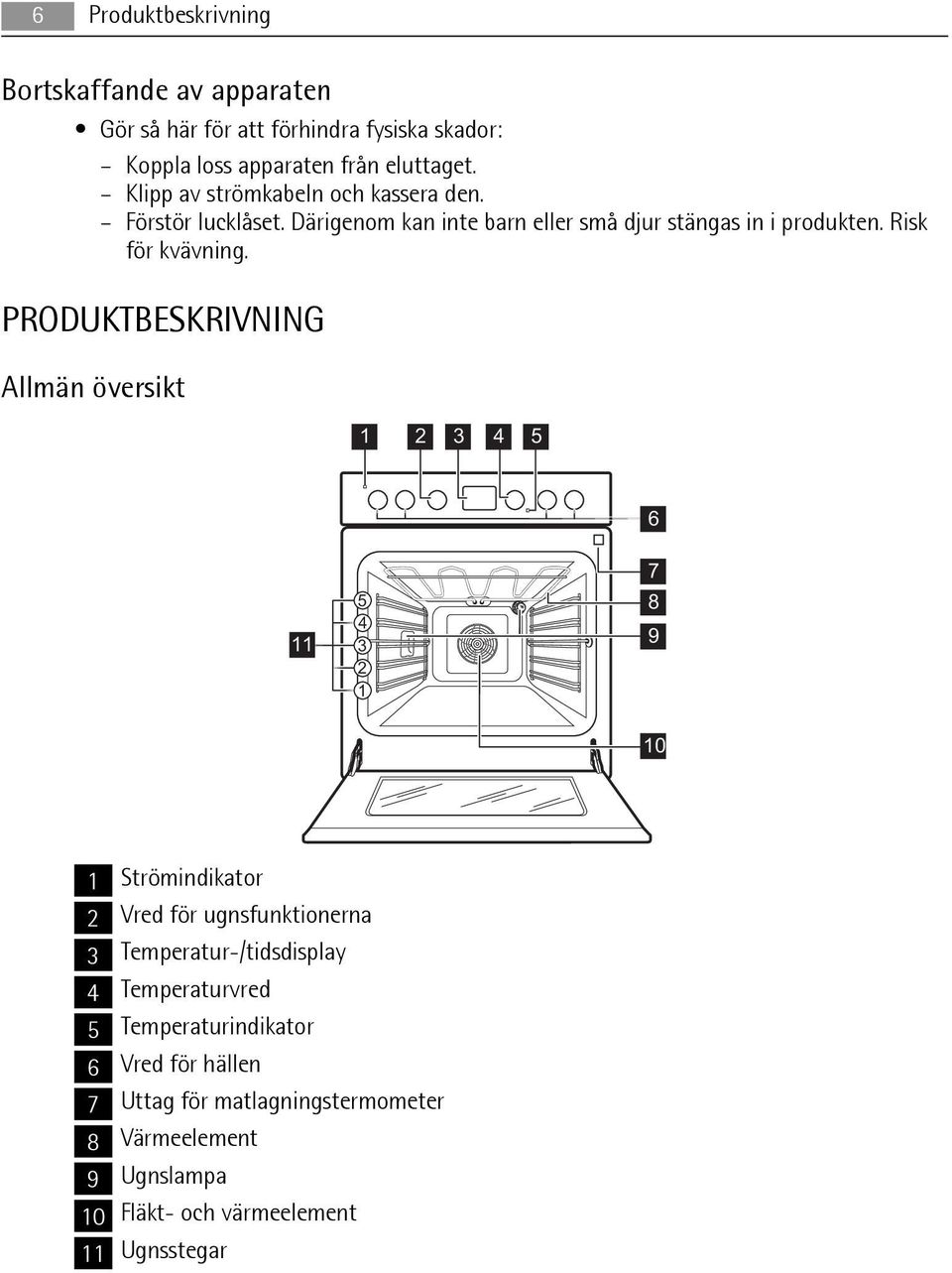 PRODUKTBESKRIVNING Allmän översikt 1 2 3 4 5 6 11 5 4 3 2 1 7 8 9 10 1 Strömindikator 2 Vred för ugnsfunktionerna 3 Temperatur-/tidsdisplay 4