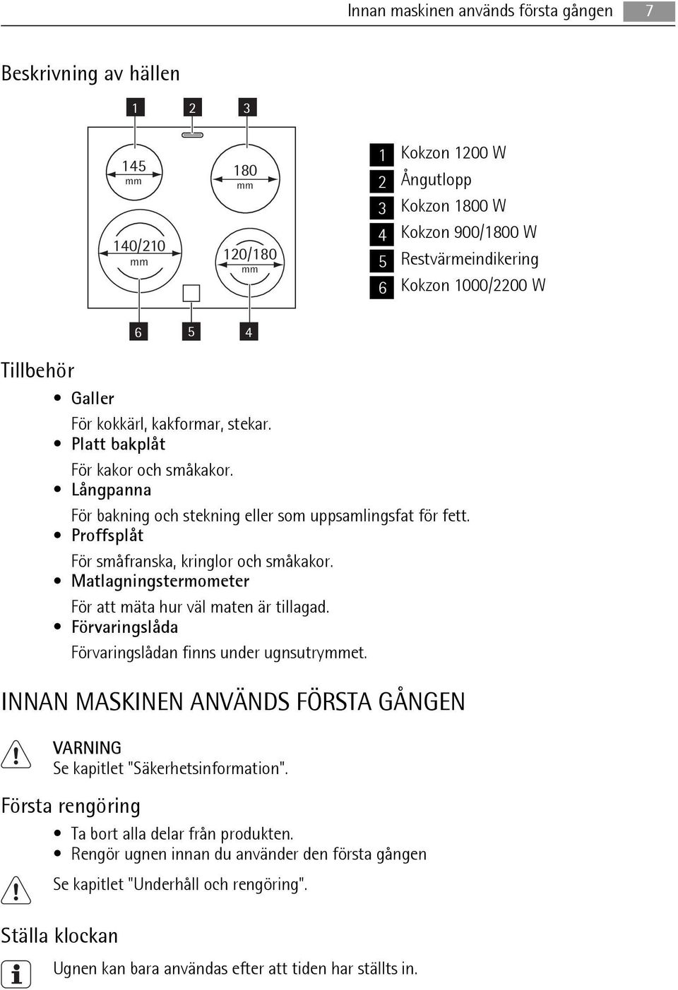 Proffsplåt För småfranska, kringlor och småkakor. Matlagningstermometer För att mäta hur väl maten är tillagad. Förvaringslåda Förvaringslådan finns under ugnsutrymmet.