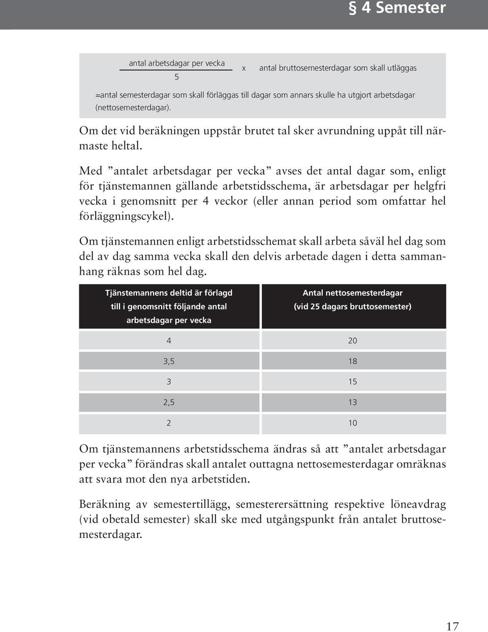 Med antalet arbetsdagar per vecka avses det antal dagar som, enligt för tjänstemannen gällande arbetstidsschema, är arbetsdagar per helgfri vecka i genomsnitt per 4 veckor (eller annan period som