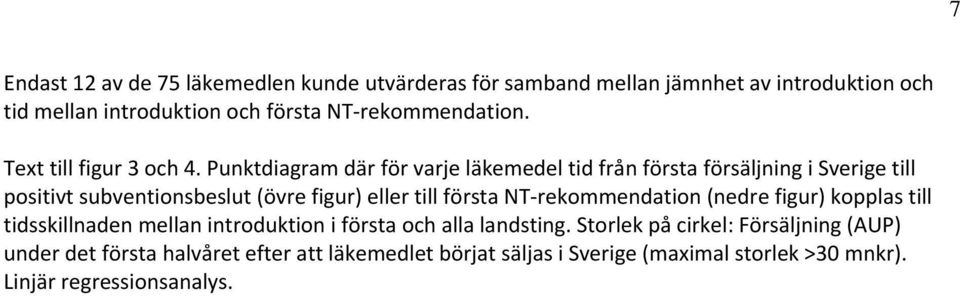 Punktdiagram där för varje läkemedel tid från första försäljning i Sverige till positivt subventionsbeslut (övre figur) eller till första NT