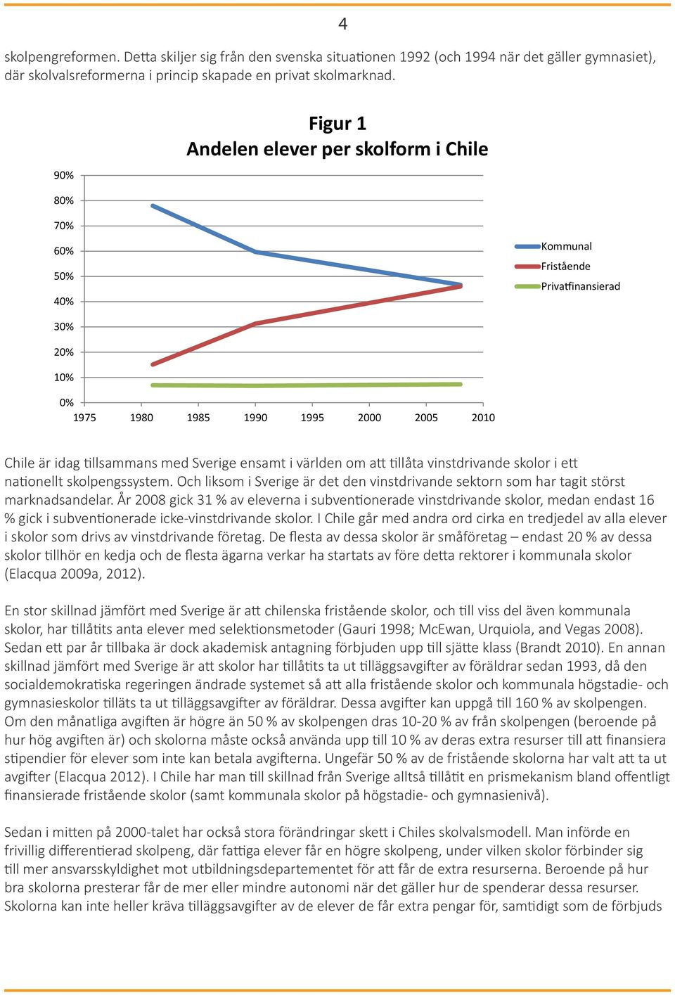 Sverige ensamt i världen om att tillåta vinstdrivande skolor i ett nationellt skolpengssystem. Och liksom i Sverige är det den vinstdrivande sektorn som har tagit störst marknadsandelar.