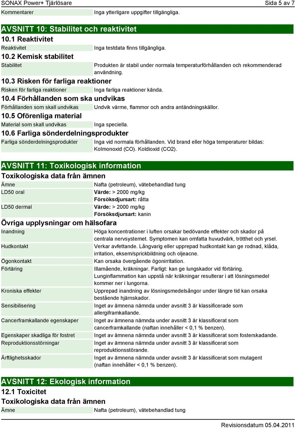 3 Risken för farliga reaktioner Risken för farliga reaktioner Inga farliga reaktioner kända. 10.