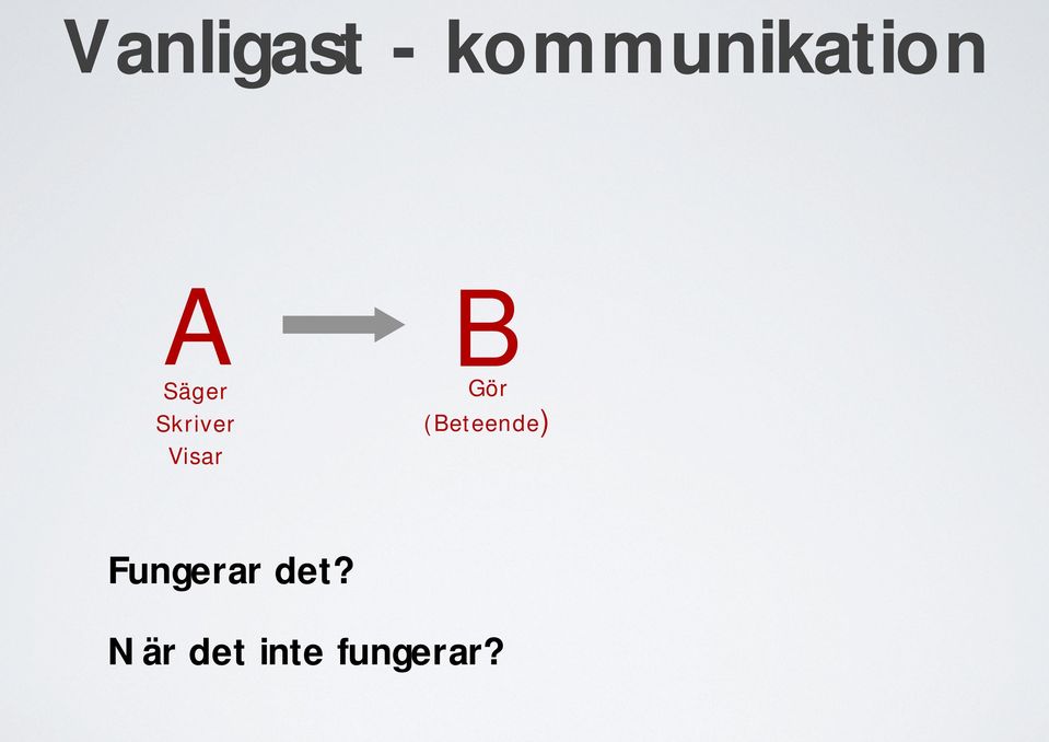 Gör (Beteende) Fungerar