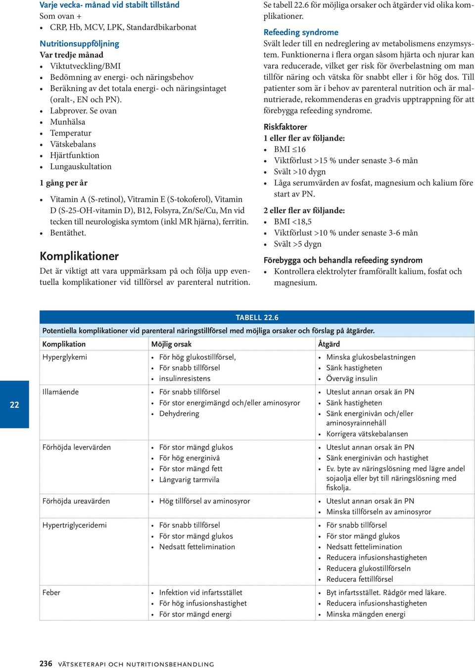 Se ovan Munhälsa Temperatur Vätskebalans Hjärtfunktion Lungauskultation 1 gång per år Vitamin A (S-retinol), Vitramin E (S-tokoferol), Vitamin D (S-25-OH-vitamin D), B12, Folsyra, Zn/Se/Cu, Mn vid