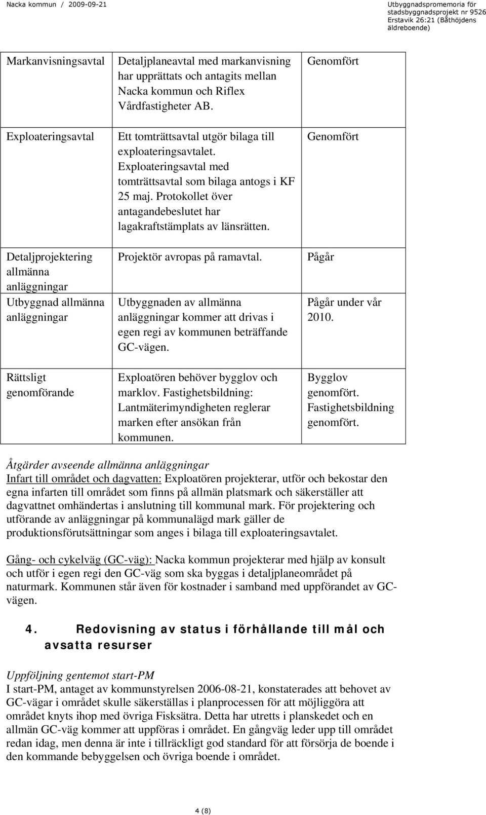 Protokollet över antagandebeslutet har lagakraftstämplats av länsrätten. Projektör avropas på ramavtal.