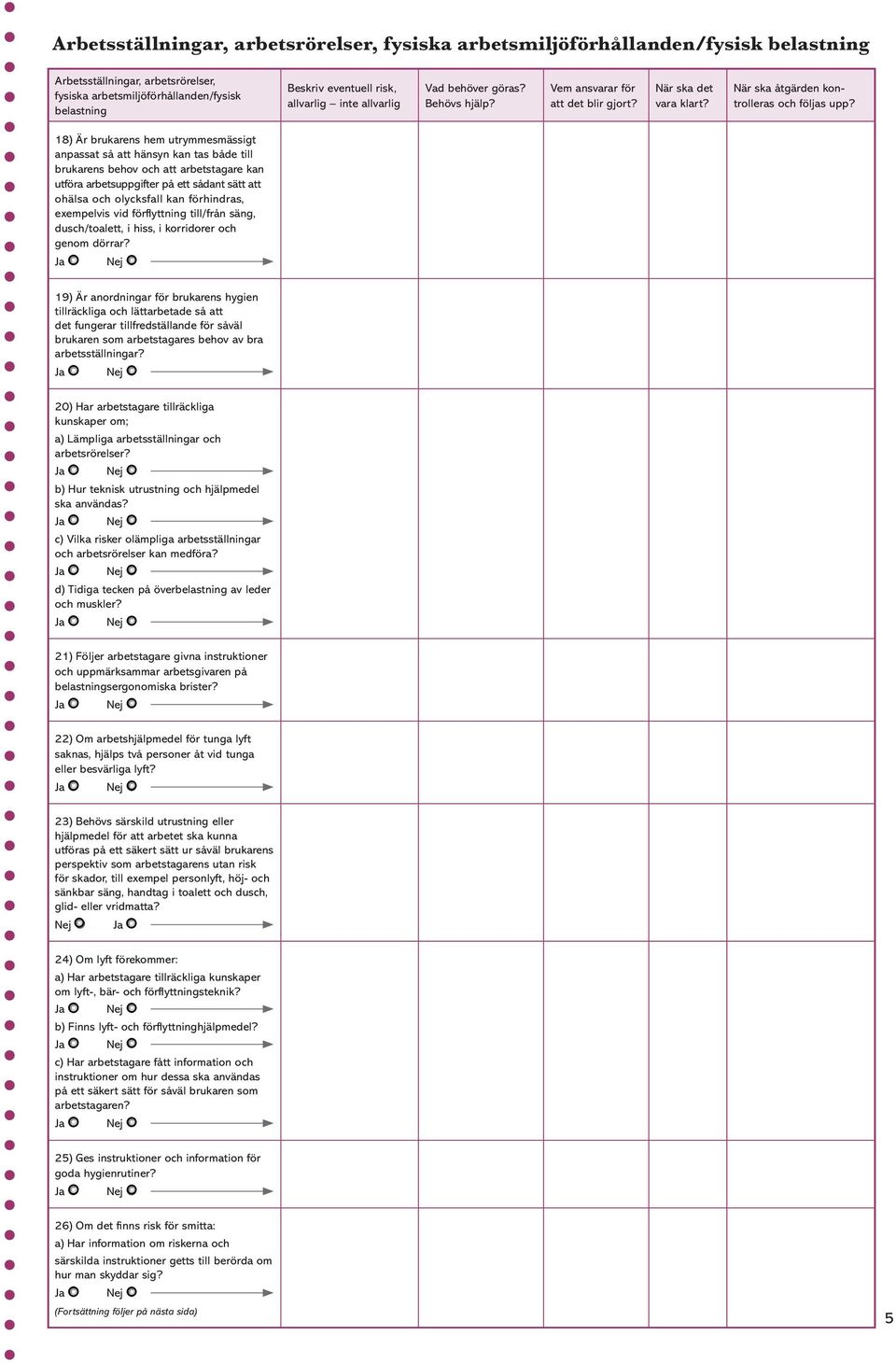 förflyttning till/från säng, dusch/toalett, i hiss, i korridorer och genom dörrar?