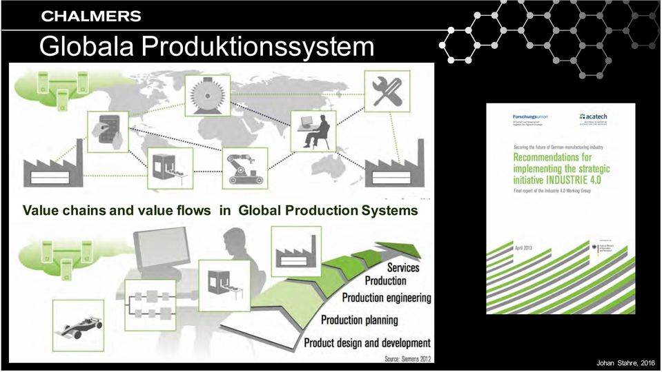 Value chains and value