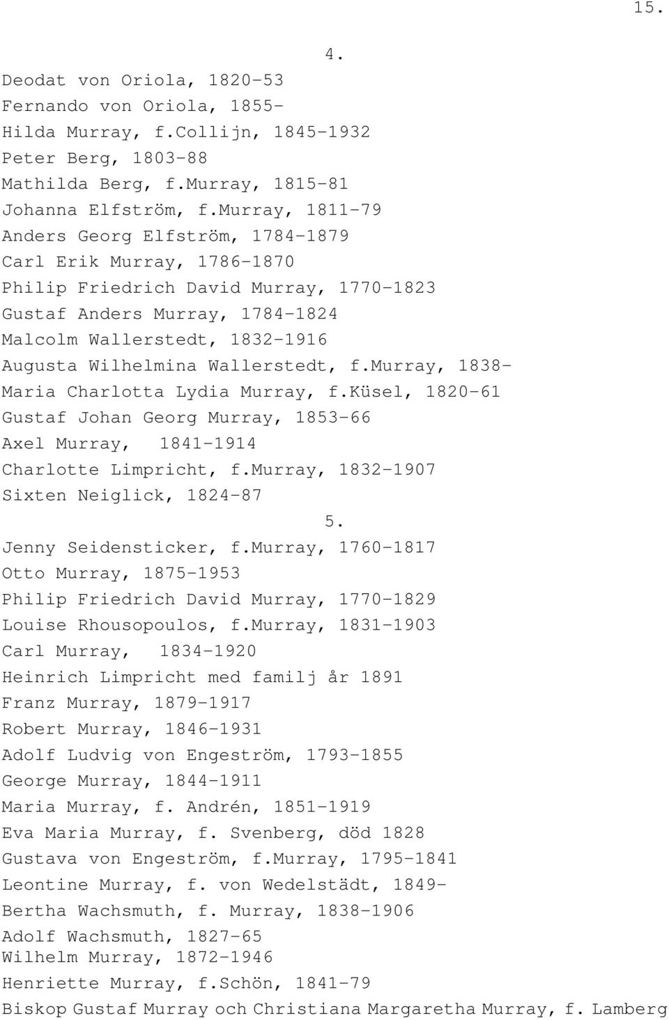 murray, 1838- Maria Charlotta Lydia Murray, f.küsel, 1820-61 Gustaf Johan Georg Murray, 1853-66 Axel Murray, 1841-1914 Charlotte Limpricht, f.murray, 1832-1907 Sixten Neiglick, 1824-87 5.