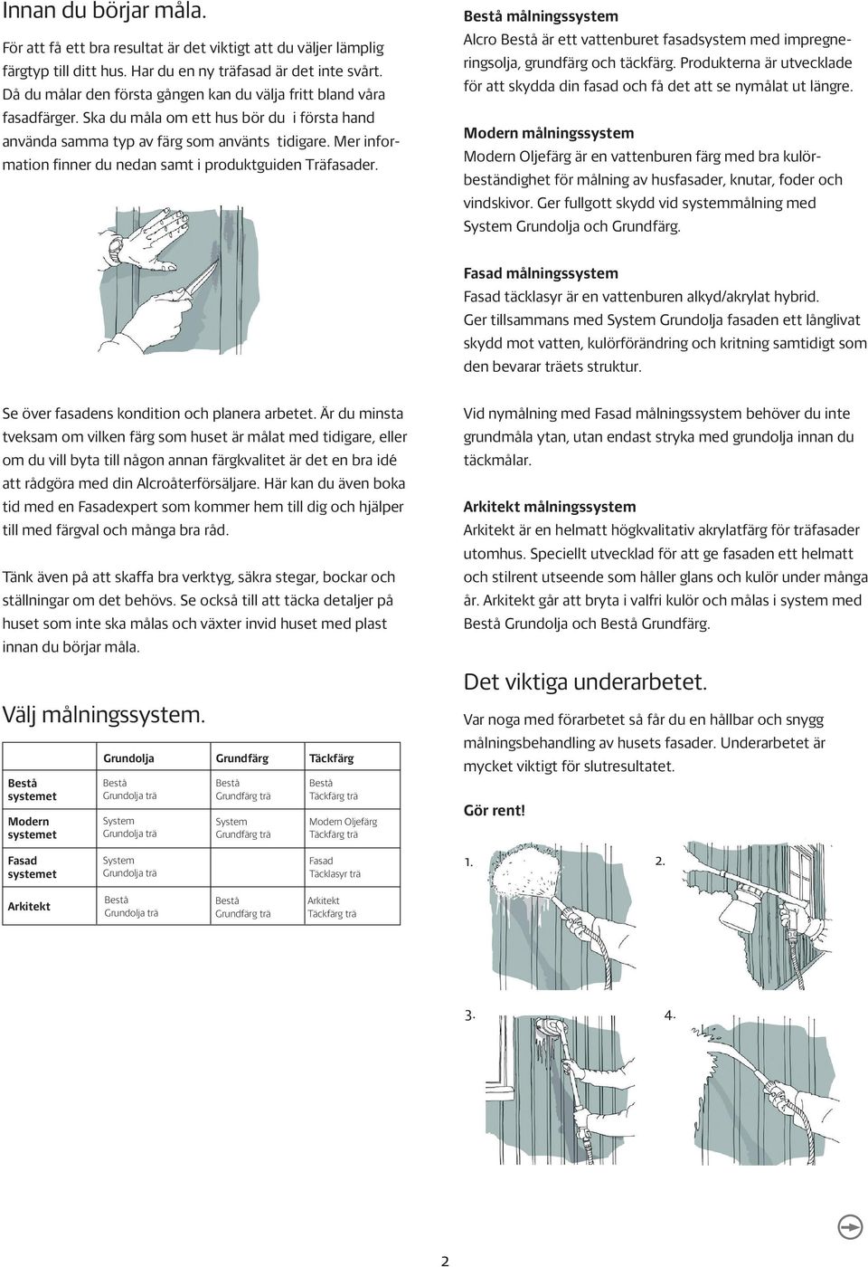 Mer information finner du nedan samt i produktguiden Träfasader. målningssystem Alcro är ett vattenburet fasadsystem med impregneringsolja, grundfärg och täckfärg.