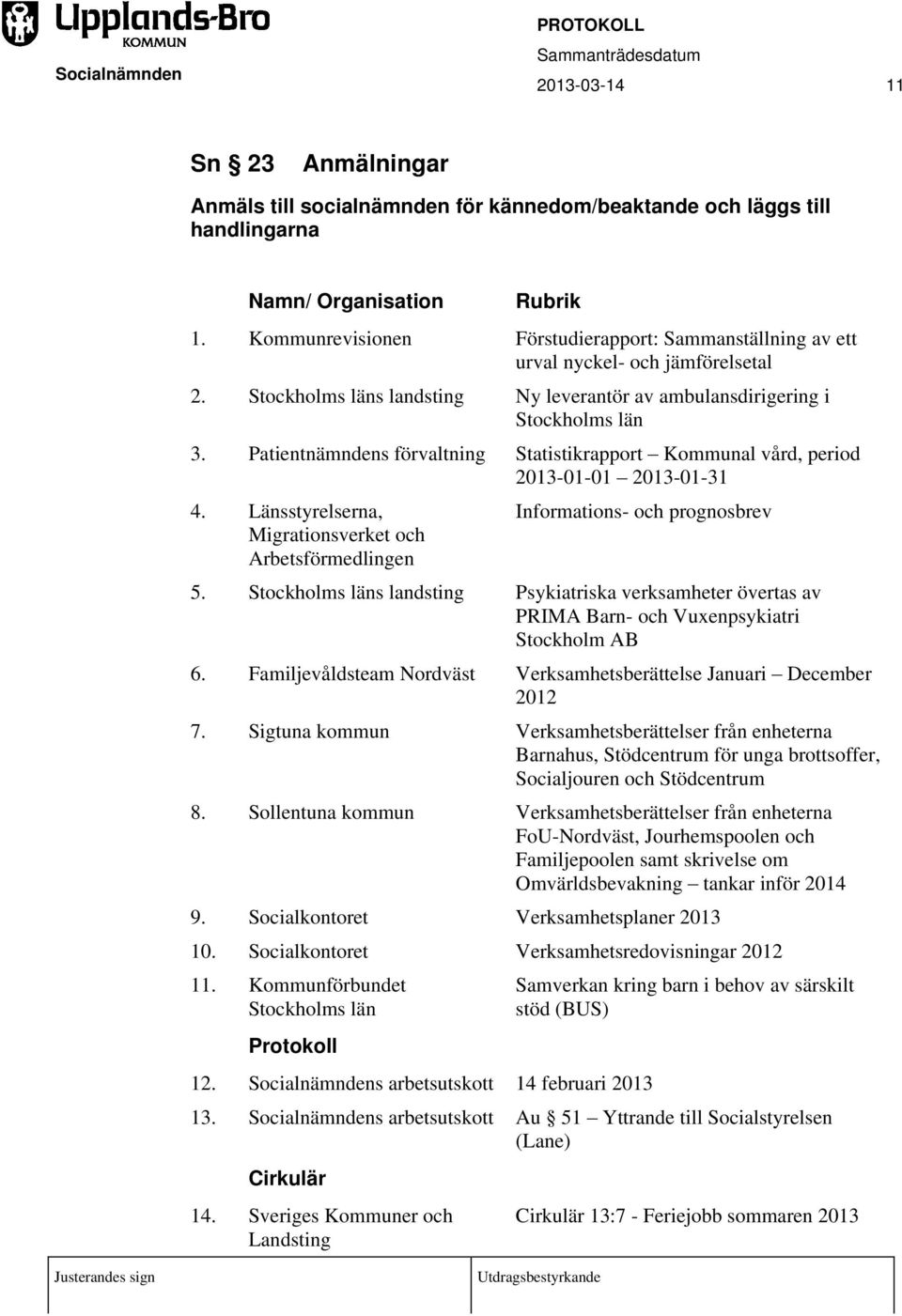 Patientnämndens förvaltning Statistikrapport Kommunal vård, period 2013-01-01 2013-01-31 4. Länsstyrelserna, Migrationsverket och Arbetsförmedlingen Informations- och prognosbrev 5.