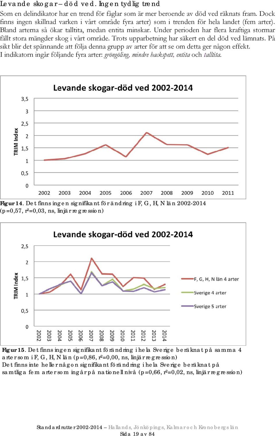 Under perioden har flera kraftiga stormar fällt stora mängder skog i vårt område. Trots upparbetning har säkert en del död ved lämnats.