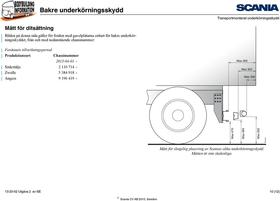 Produktionsort Chassinummer 2015-04-01 - Södertälje 2 110 714 - Zwolle 5 384 918 - Angers 9 196 419 - Max 300 Max 300 Max