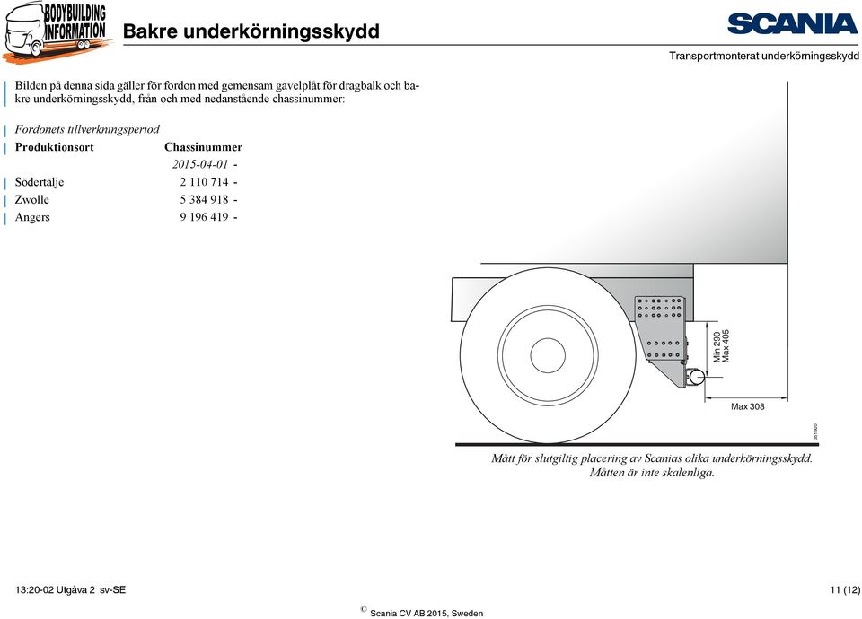 Produktionsort Chassinummer 2015-04-01 - Södertälje 2 110 714 - Zwolle 5 384 918 - Angers 9 196 419 - Max 308 351