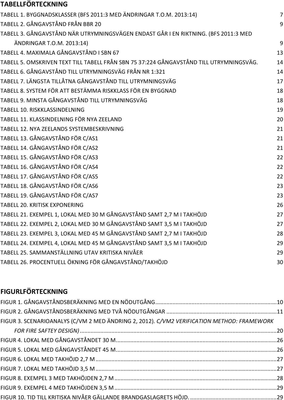 GÅNGAVSTÅND TILL UTRYMNINGSVÄG FRÅN NR 1:321 TABELL 7. LÄNGSTA TILLÅTNA GÅNGAVSTÅND TILL UTRYMNINGSVÄG TABELL 8. SYSTEM FÖR ATT BESTÄMMA RISKKLASS FÖR EN BYGGNAD TABELL 9.