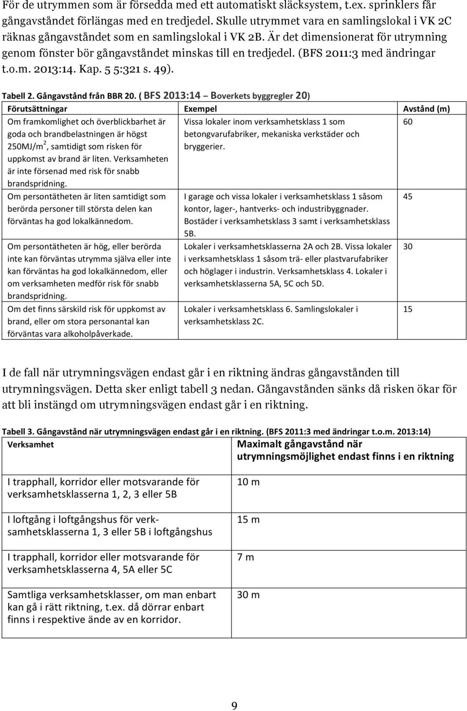 (BFS 2011:3 med ändringar t.o.m. 2013:14. Kap. 5 5:321 s. 49). Tabell 2. Gångavstånd från BBR 20.