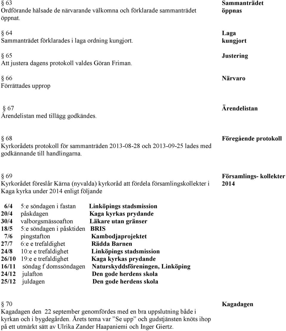 Ärendelistan 68 Kyrkorådets protokoll för sammanträden 2013-08-28 och 2013-09-25 lades med godkännande till handlingarna.