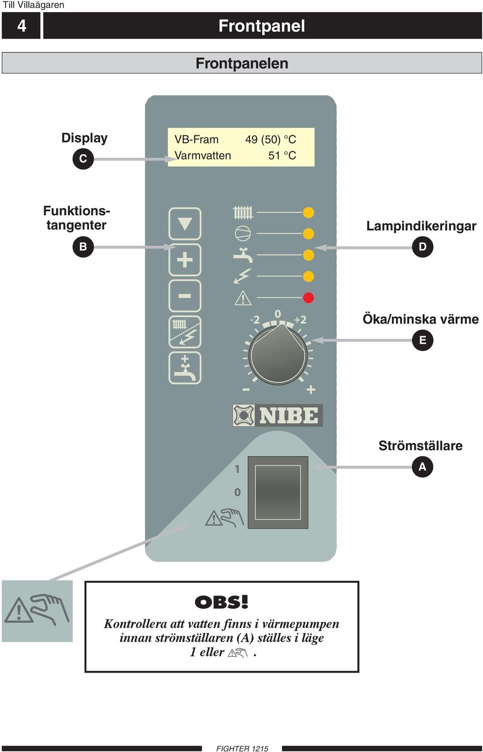 Öka/minska värme E Strömställare A OBS!
