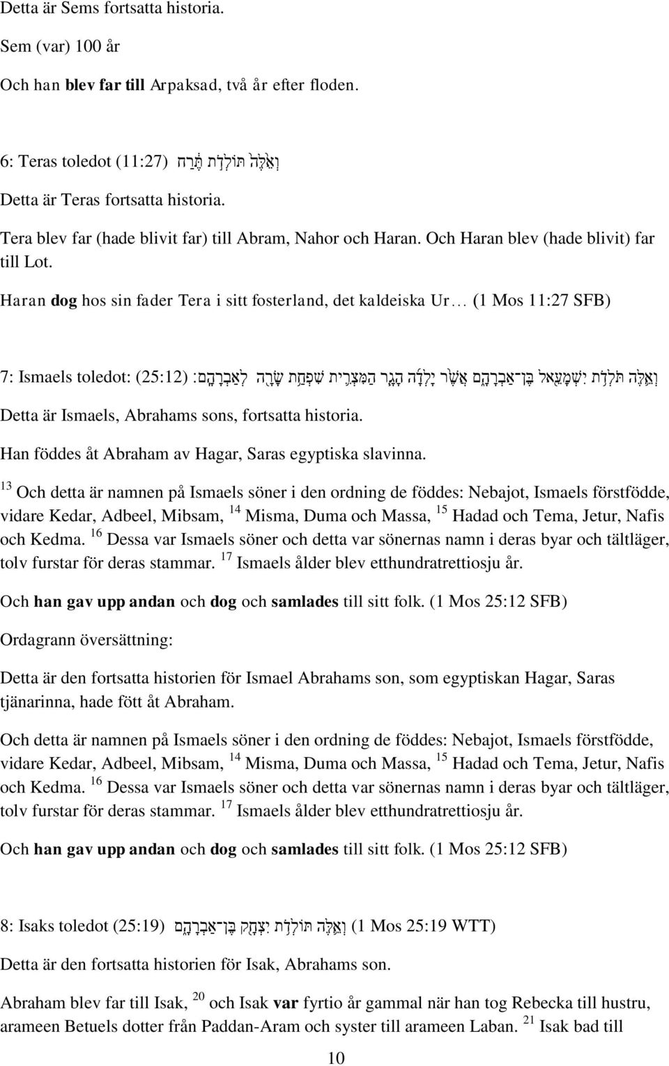 Haran dog hos sin fader Tera i sitt fosterland, det kaldeiska Ur (1 Mos 11:27 SFB) ו א ל ה תל ד ת י ש מ ע אל ב ן אב ר ה ם א ש ר י ל ד ה ה ג ר המ צ ר ית ש פ ח ת ש ר ה ל אב ר ה ם (25:12) toledot: :7